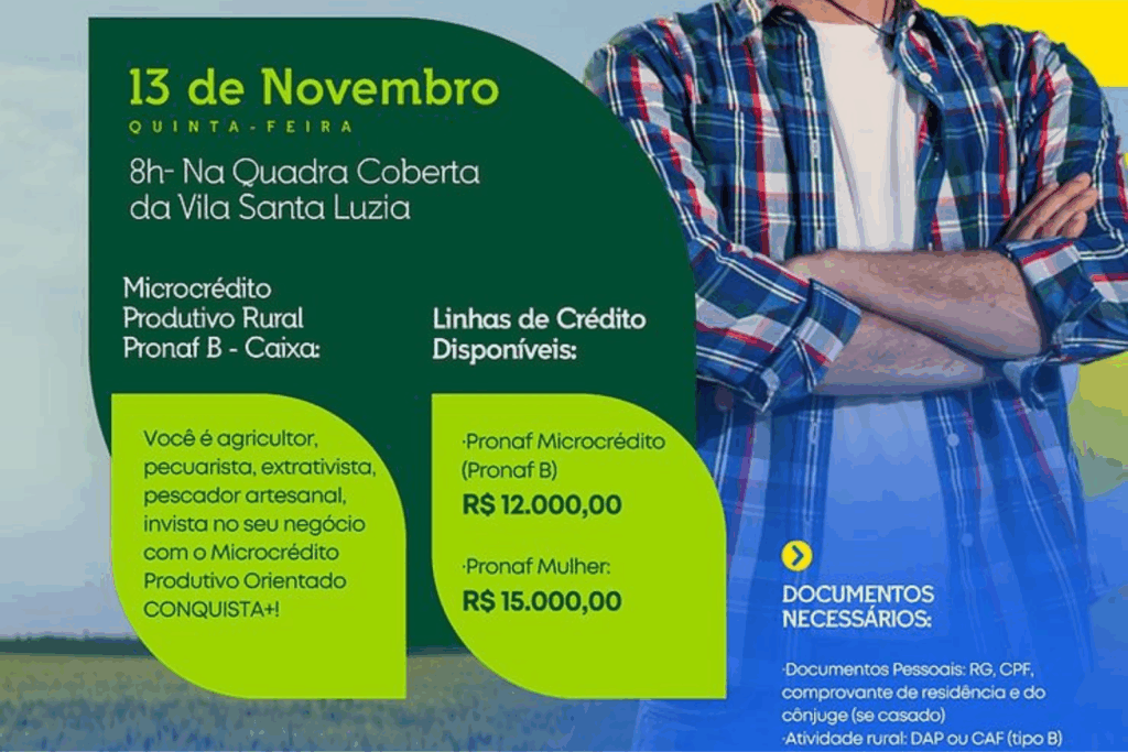 INVESTIMENTO: Microcrédito Rural Conquista+ Impulsiona Agricultura em Cruzeiro do Sul