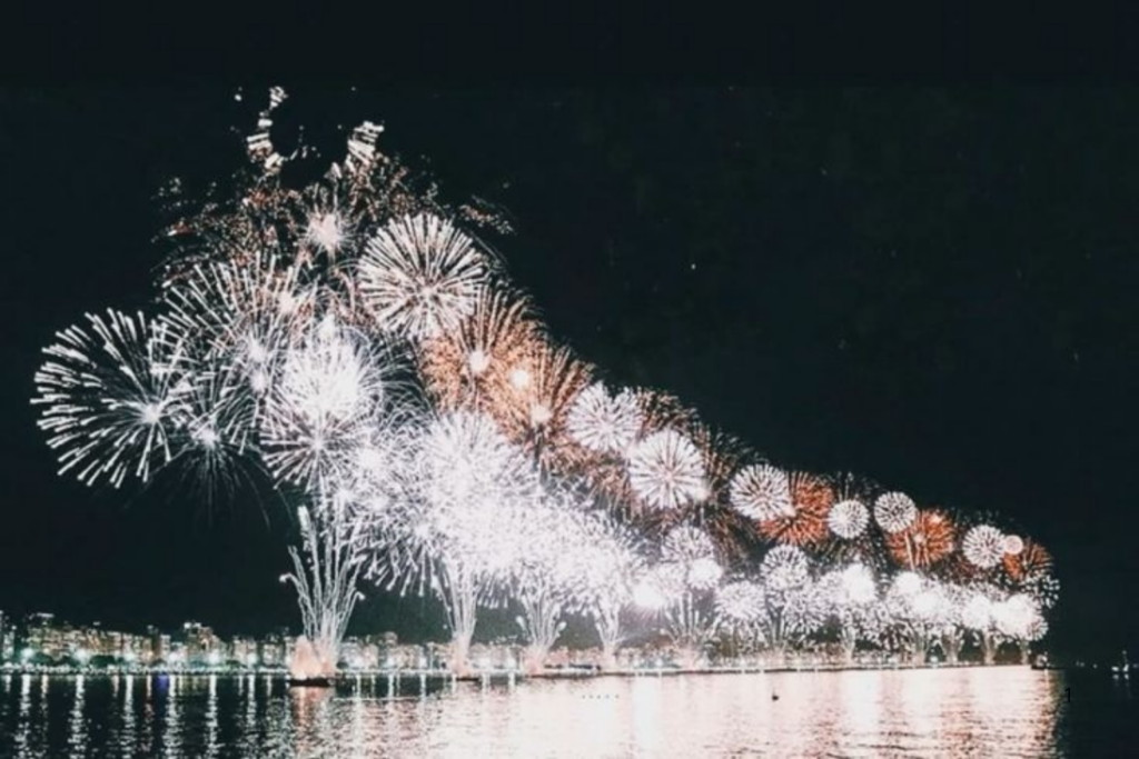 COPACABANA: Maior Réveillon do Mundo pelo Guinness Book!