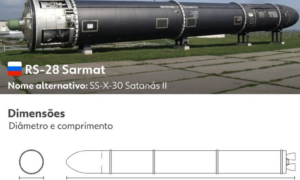 Rússia conclui teste final do míssil nuclear RS-28 Sarmat, apelidado de “Satanás” pela Otan. Arma pode atingir a Europa em minutos.